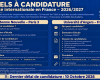 Appels à Candidature – Mobilité Internationale en France 2026-2027---