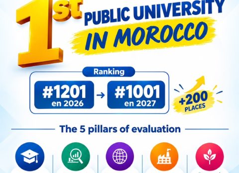 Ibn Tofail University Ranks 1st Public University in Morocco – THE World University Rankings 2027