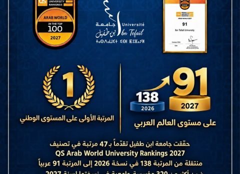 Université Ibn Tofail _ Top 100 QS 2027--